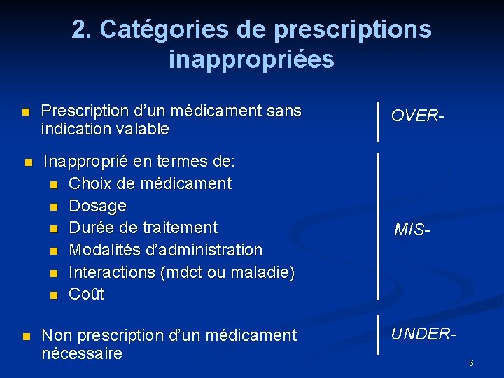 2. Catégories de prescriptions inappropriées n Prescription d’un médicament sans indication valable OVER- n