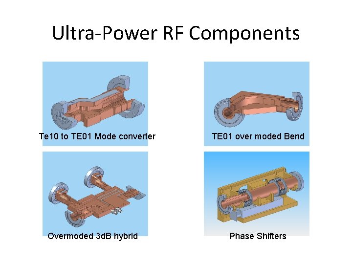 Ultra-Power RF Components Te 10 to TE 01 Mode converter Overmoded 3 d. B