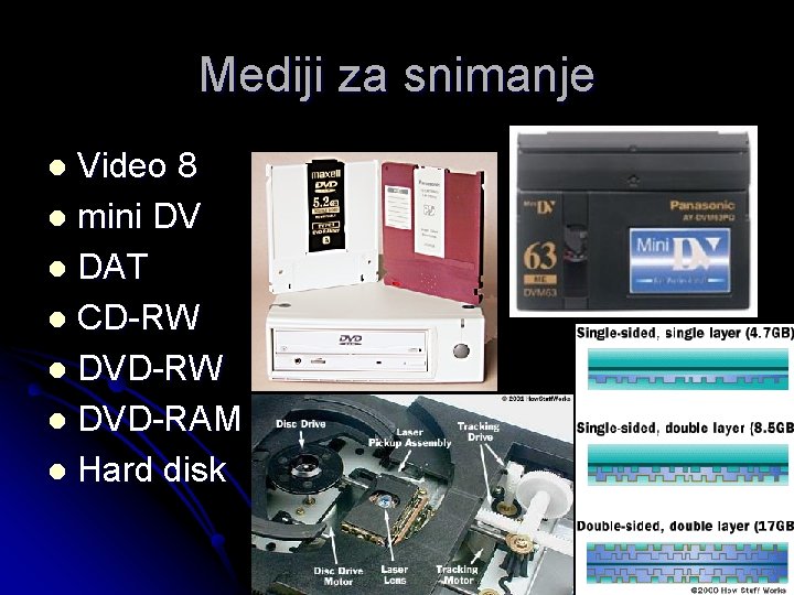 Mediji za snimanje Video 8 l mini DV l DAT l CD-RW l DVD-RAM