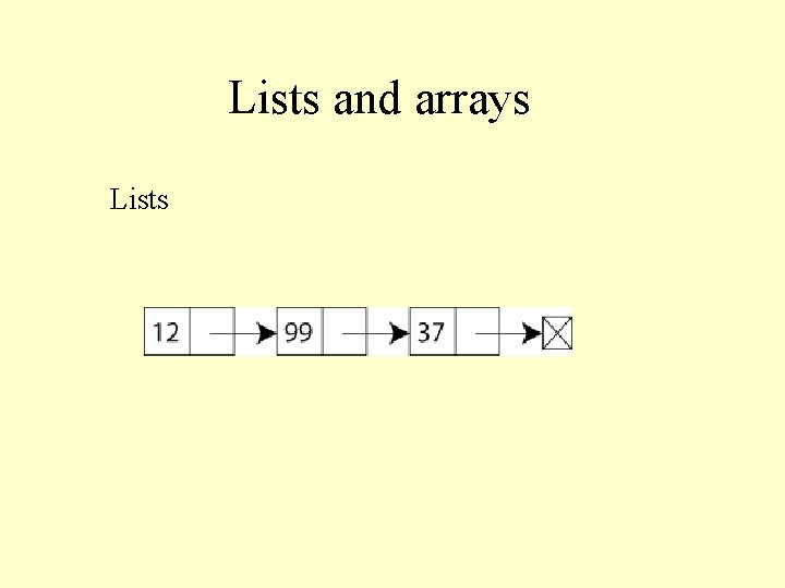 Lists and arrays Lists 