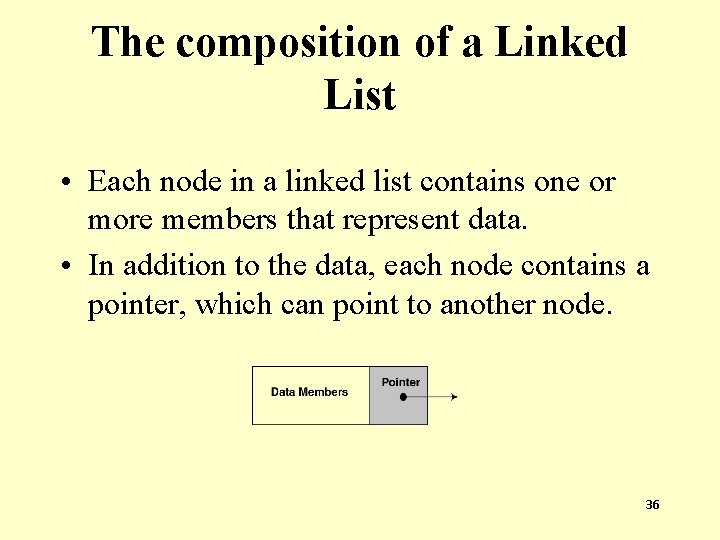 The composition of a Linked List • Each node in a linked list contains