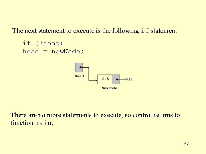 The next statement to execute is the following if statement. if (!head) head =