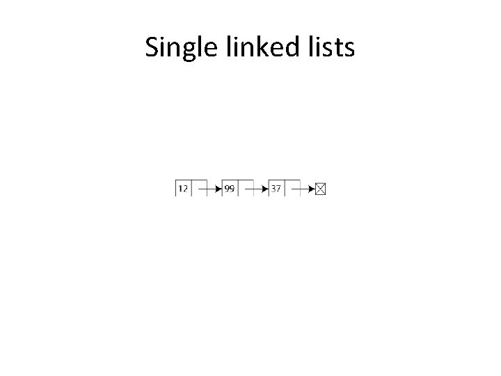 Single linked lists 