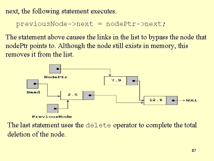next, the following statement executes. previous. Node->next = node. Ptr->next; The statement above causes