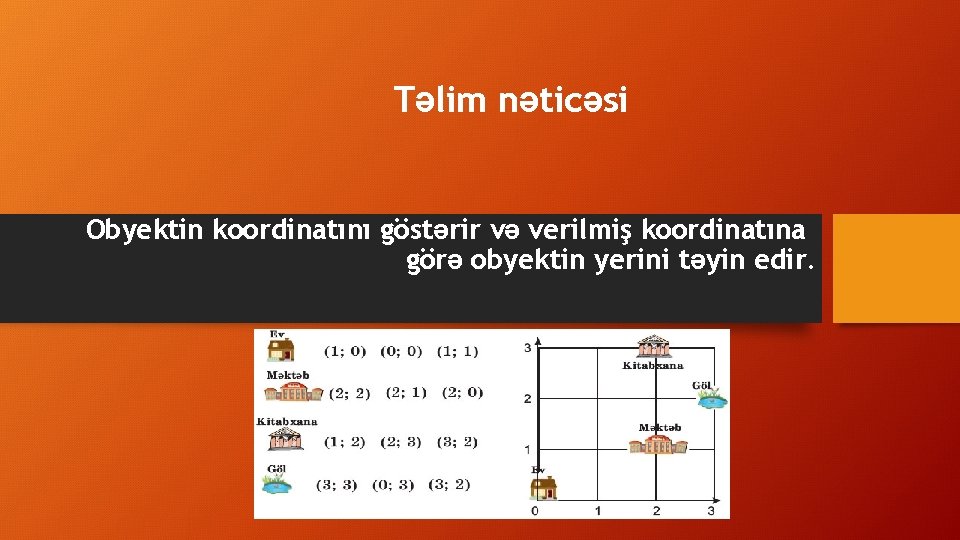 Təlim nəticəsi Obyektin koordinatını göstərir və verilmiş koordinatına görə obyektin yerini təyin edir. 