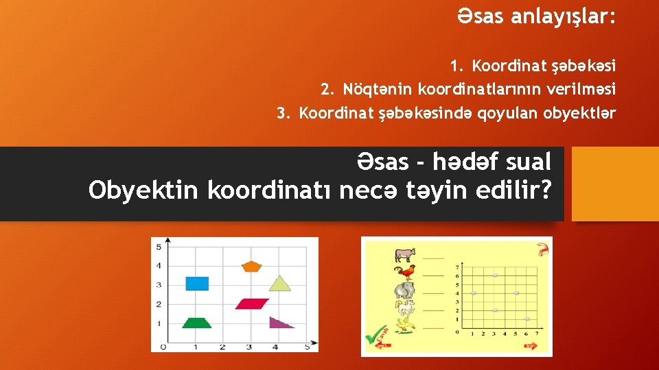 Əsas anlayışlar: 1. Koordinat şəbəkəsi 2. Nöqtənin koordinatlarının verilməsi 3. Koordinat şəbəkəsində qoyulan obyektlər