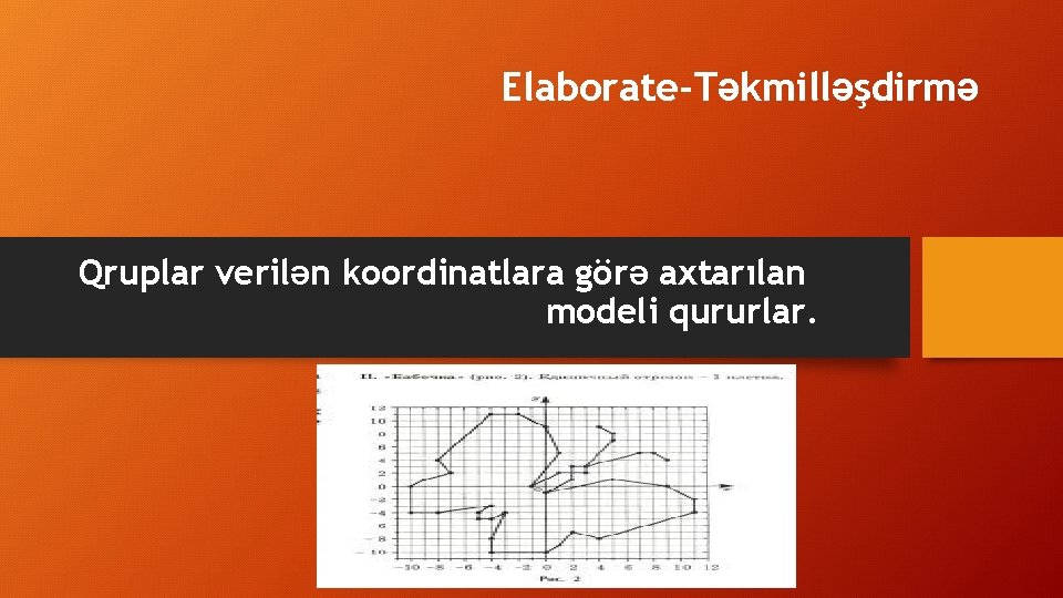 Elaborate-Təkmilləşdirmə Qruplar verilən koordinatlara görə axtarılan modeli qururlar. 