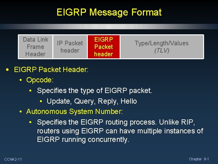 EIGRP Message Format Data Link Frame Header IP Packet header EIGRP Packet header Type/Length/Values