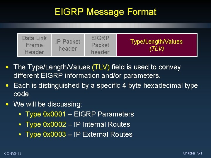 EIGRP Message Format Data Link Frame Header IP Packet header EIGRP Packet header Type/Length/Values