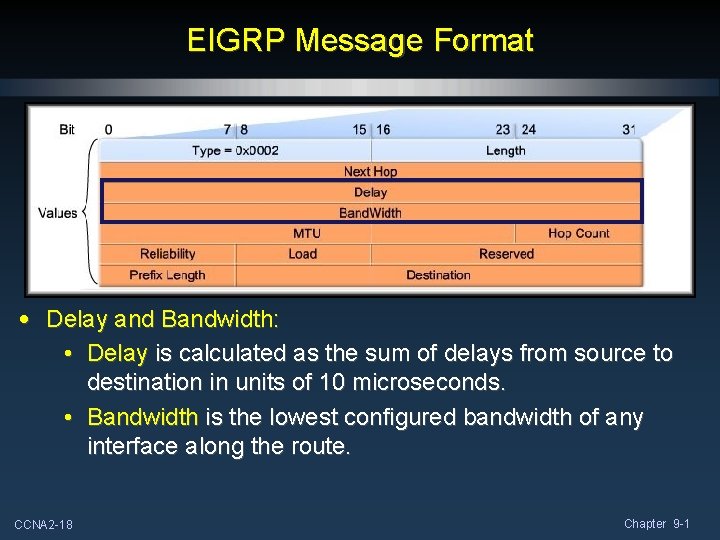 EIGRP Message Format • Delay and Bandwidth: • Delay is calculated as the sum