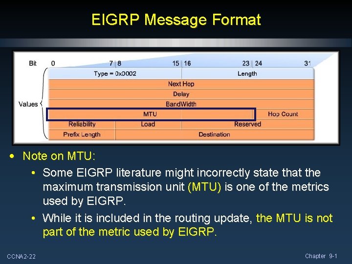 EIGRP Message Format • Note on MTU: • Some EIGRP literature might incorrectly state