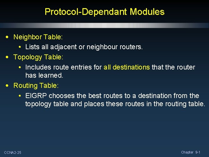 Protocol-Dependant Modules • Neighbor Table: • Lists all adjacent or neighbour routers. • Topology