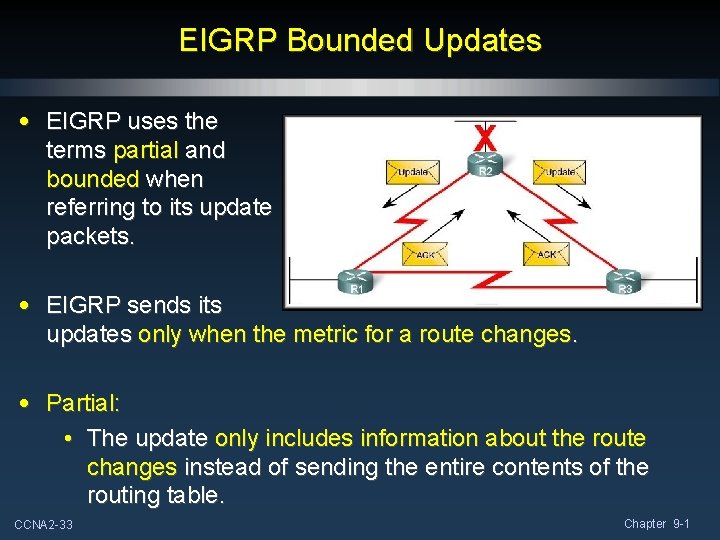 EIGRP Bounded Updates • EIGRP uses the terms partial and bounded when referring to