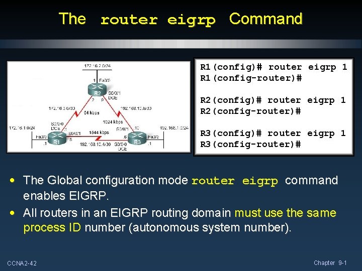 The router eigrp Command • The Global configuration mode router eigrp command enables EIGRP.