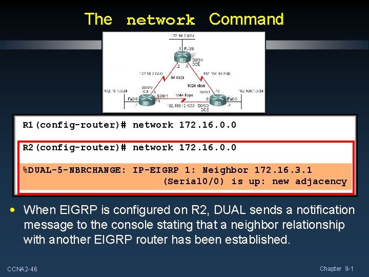 The network Command • When EIGRP is configured on R 2, DUAL sends a