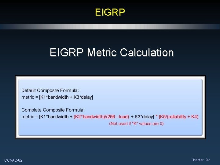 EIGRP Metric Calculation CCNA 2 -62 Chapter 9 -1 