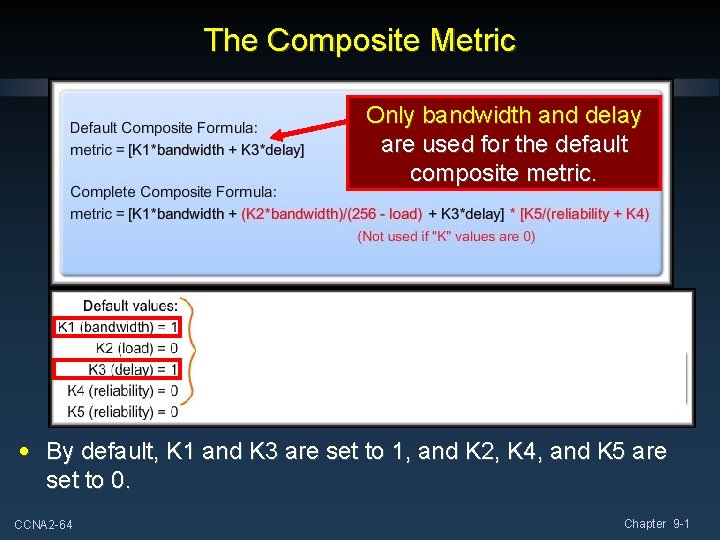 The Composite Metric Only bandwidth and delay are used for the default composite metric.