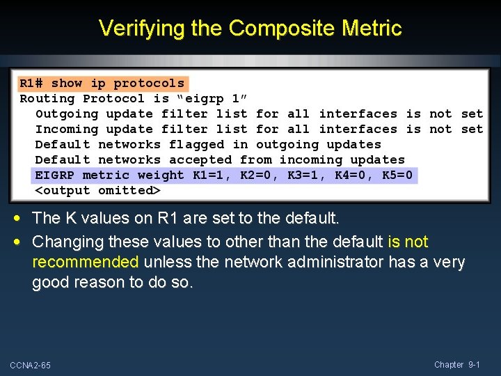 Verifying the Composite Metric • The K values on R 1 are set to