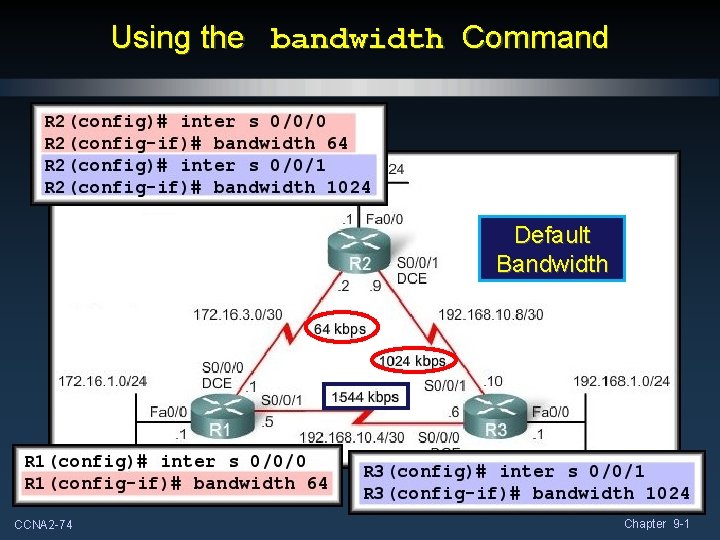 Using the bandwidth Command Default Bandwidth CCNA 2 -74 Chapter 9 -1 