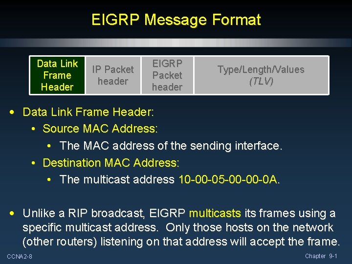 EIGRP Message Format Data Link Frame Header IP Packet header EIGRP Packet header Type/Length/Values