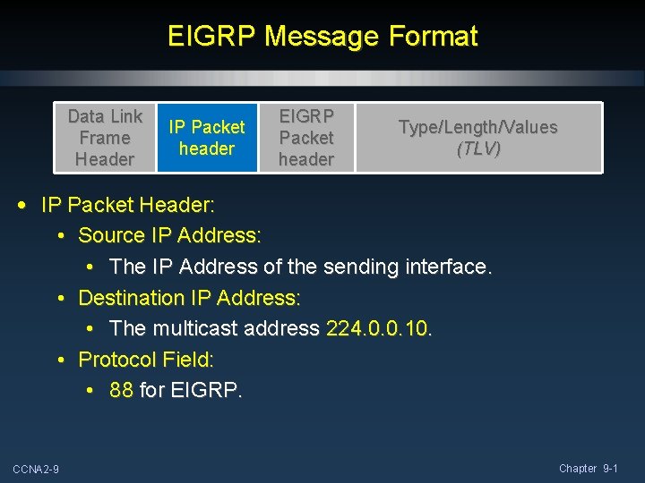 EIGRP Message Format Data Link Frame Header IP Packet header EIGRP Packet header Type/Length/Values