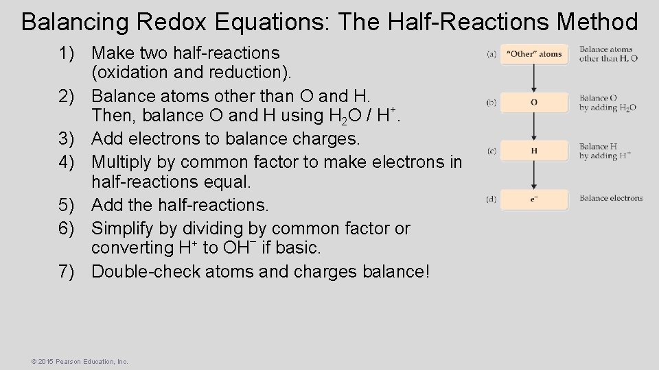 Balancing Redox Equations: The Half-Reactions Method 1) Make two half-reactions (oxidation and reduction). 2)