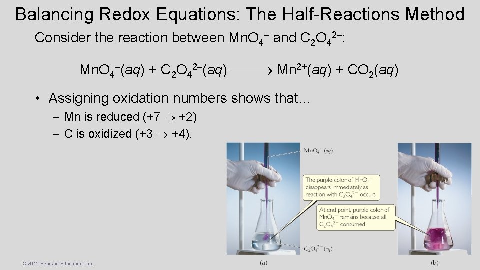 Balancing Redox Equations: The Half-Reactions Method Consider the reaction between Mn. O 4– and