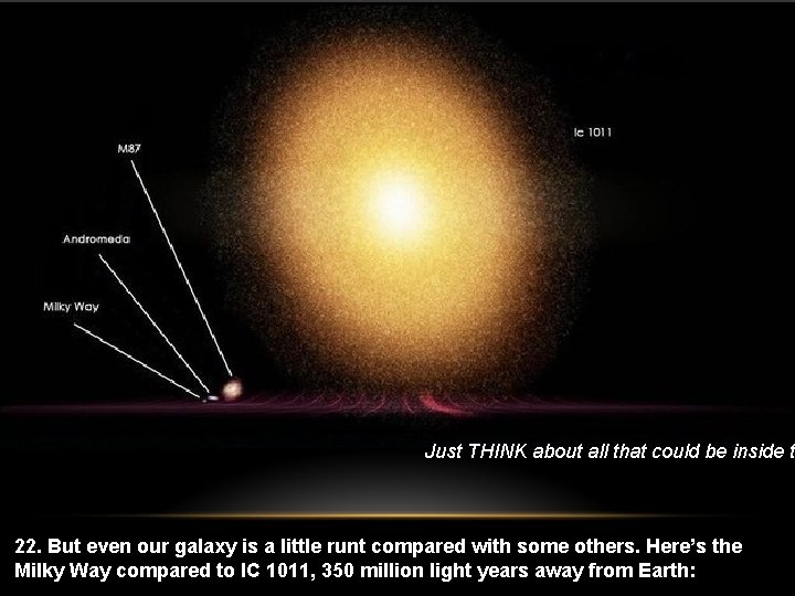 Just THINK about all that could be inside t 22. But even our galaxy