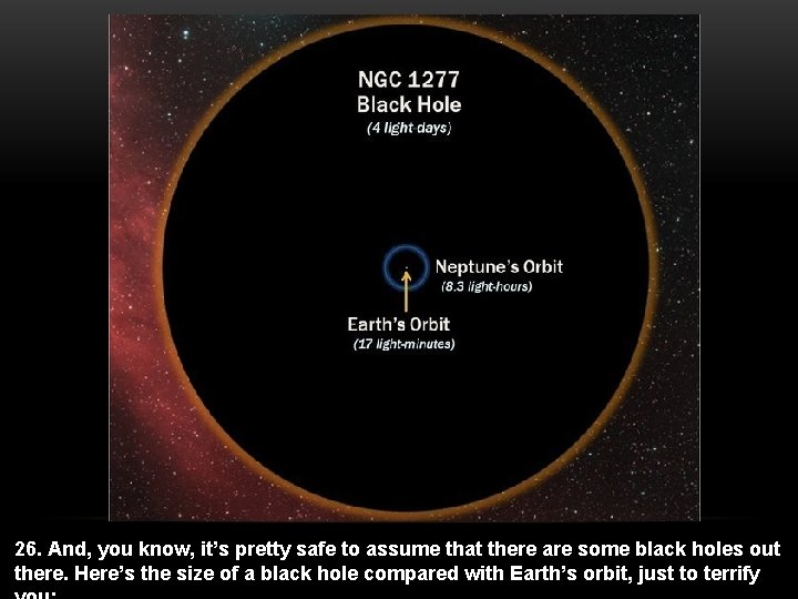 26. And, you know, it’s pretty safe to assume that there are some black