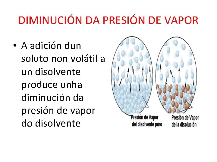 DIMINUCIÓN DA PRESIÓN DE VAPOR • A adición dun soluto non volátil a un