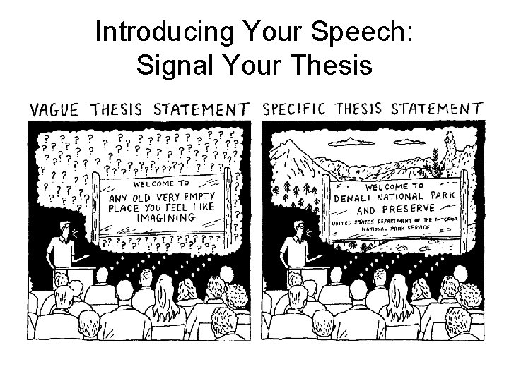 Introducing Your Speech: Signal Your Thesis 