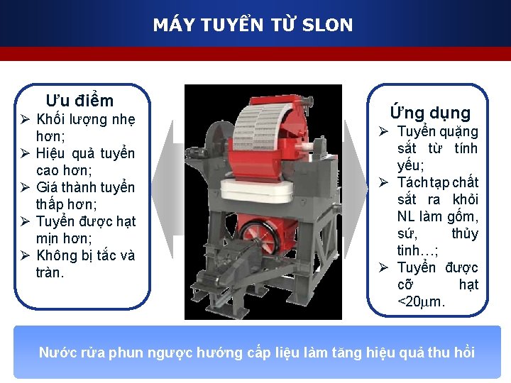 MÁY TUYỂN TỪ SLON Text Ưu điểm Ø Khối lượng nhẹ hơn; Ø Hiệu