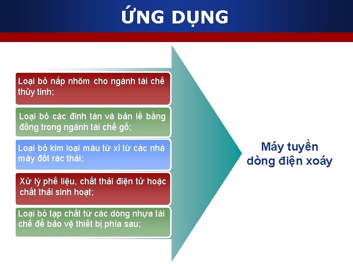 ỨNG DỤNG Loại bỏ nắp nhôm cho ngành tái chế thủy tinh; Loại bỏ