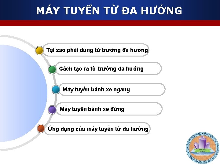 MÁY TUYỂN TỪ ĐA HƯỚNG Tại sao phải dùng từ trường đa hướng Cách