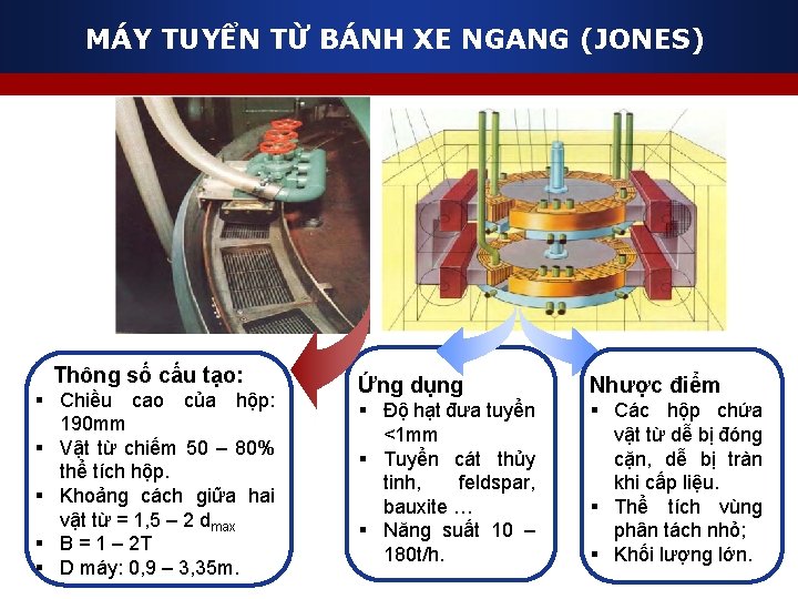 MÁY TUYỂN TỪ BÁNH XE NGANG (JONES) Thông số cấu tạo: § Chiều cao