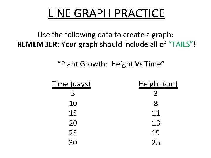 LINE GRAPH PRACTICE Use the following data to create a graph: REMEMBER: Your graph