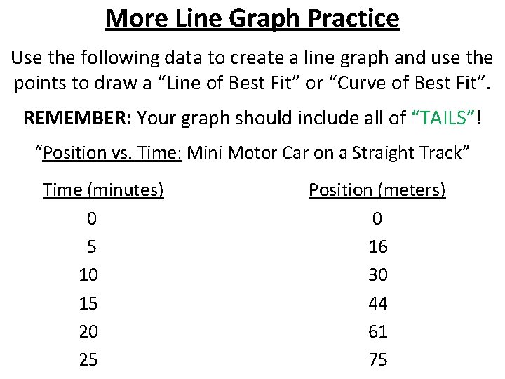 More Line Graph Practice Use the following data to create a line graph and
