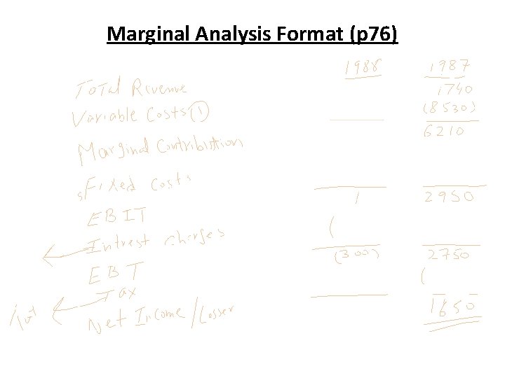 Marginal Statement Revise Lecture 14 Revise Lecture 14 Income Statement