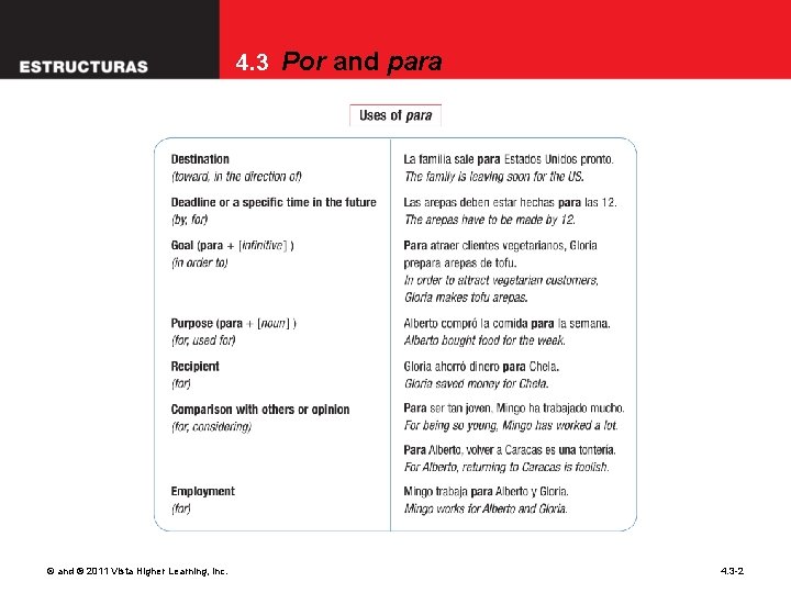 4. 3 Por and para © and ® 2011 Vista Higher Learning, Inc. 4.