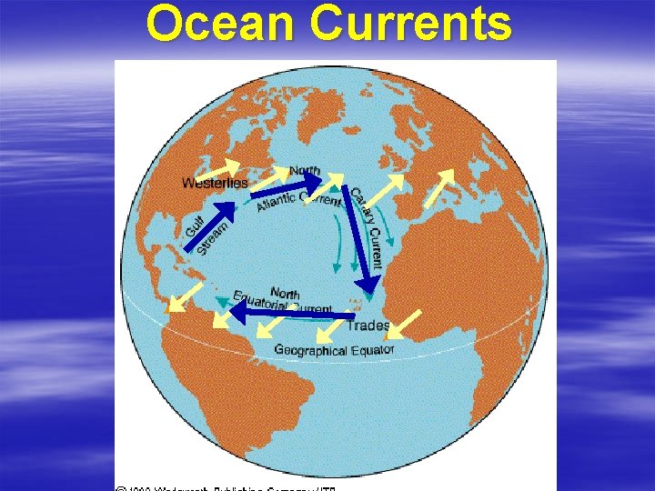 Ocean Currents Ocean Currents