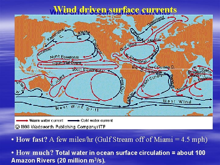 Wind driven currents Wind-drive oceansurface currents • How fast? A few miles/hr (Gulf Stream Wind driven currents Wind-drive oceansurface currents • How fast? A few miles/hr (Gulf Stream