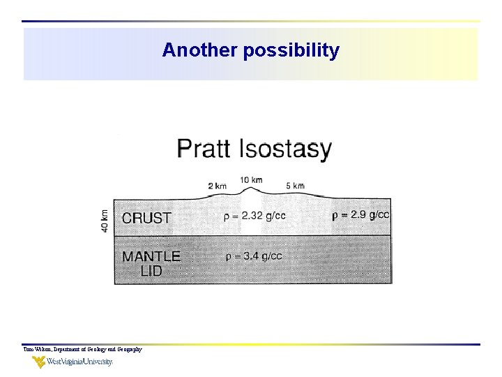 Another possibility Tom Wilson, Department of Geology and Geography 