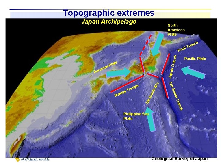 Topographic extremes Japan Archipelago North American Plate Tr uril h enc n Tre nch