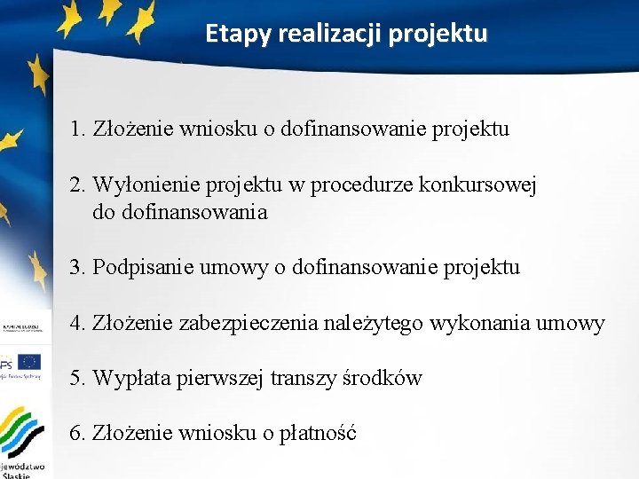 Etapy realizacji projektu 1. Złożenie wniosku o dofinansowanie projektu 2. Wyłonienie projektu w procedurze