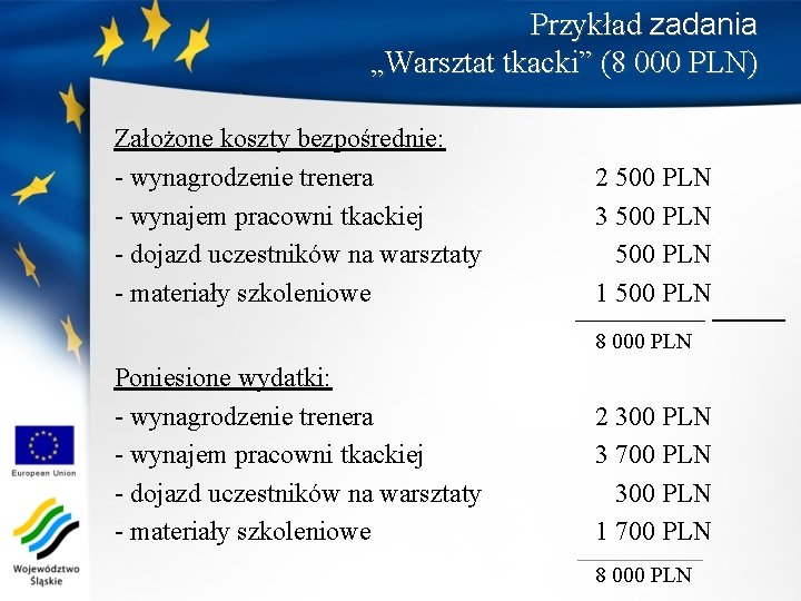 Przykład zadania „Warsztat tkacki” (8 000 PLN) Założone koszty bezpośrednie: - wynagrodzenie trenera -
