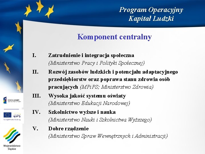 Program Operacyjny Kapitał Ludzki Komponent centralny I. Zatrudnienie i integracja społeczna (Ministerstwo Pracy i