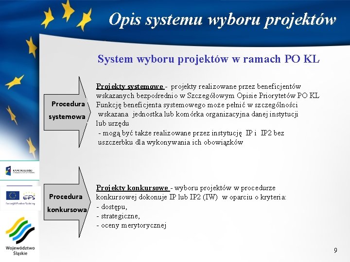 Opis systemu wyboru projektów System wyboru projektów w ramach PO KL Procedura systemowa Procedura