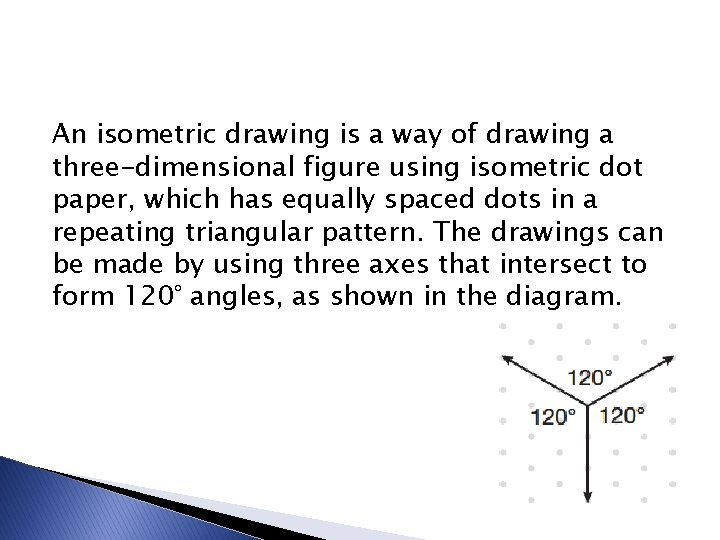 An isometric drawing is a way of drawing a three-dimensional figure using isometric dot