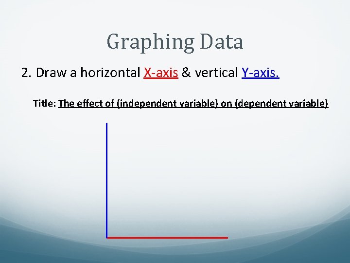 Graphing Data 2. Draw a horizontal X-axis & vertical Y-axis. Title: The effect of