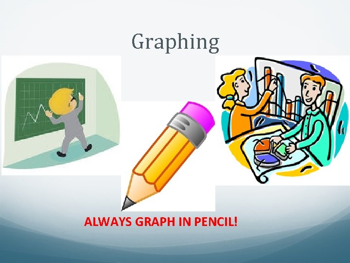 Graphing ALWAYS GRAPH IN PENCIL! 